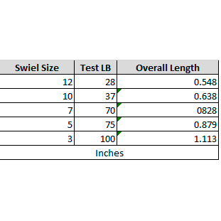SPRO Taru Barrel Swivel