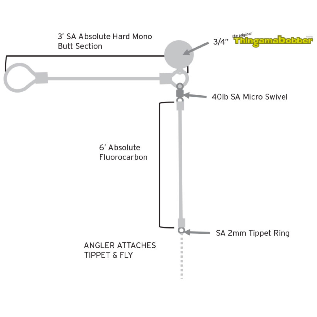 Scientific Anglers Right-Angle Leader