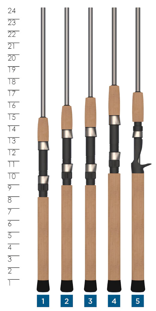 St. Croix Avid Trek Series® Spinning Rods