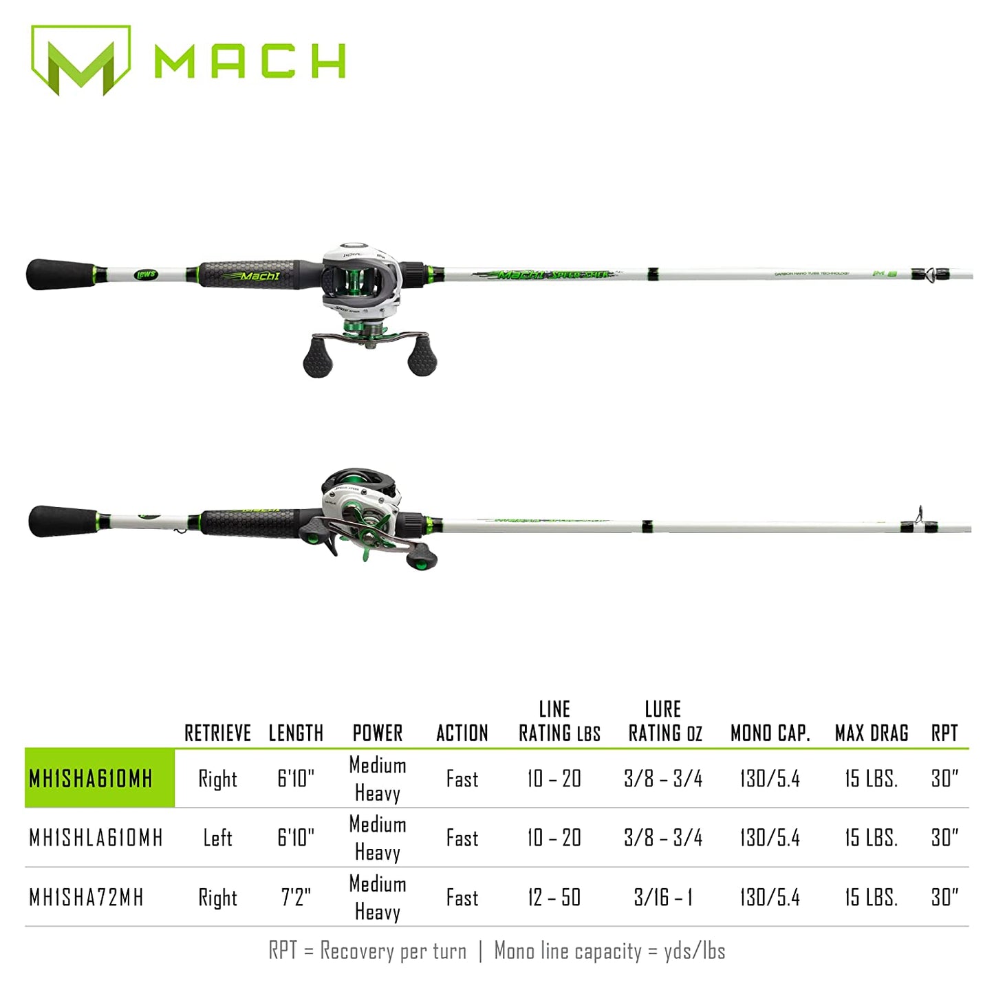 Lew's Mach 1 Speed Spool SLP 2nd Gen Baitcasting Combo