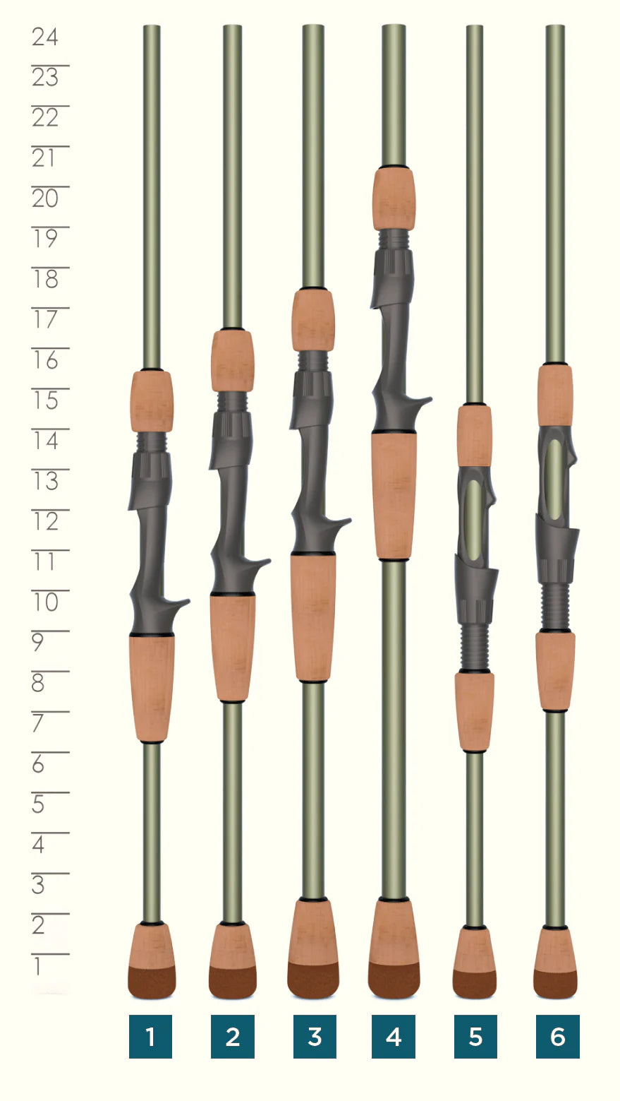 St. Croix Legend® X Casting Rods