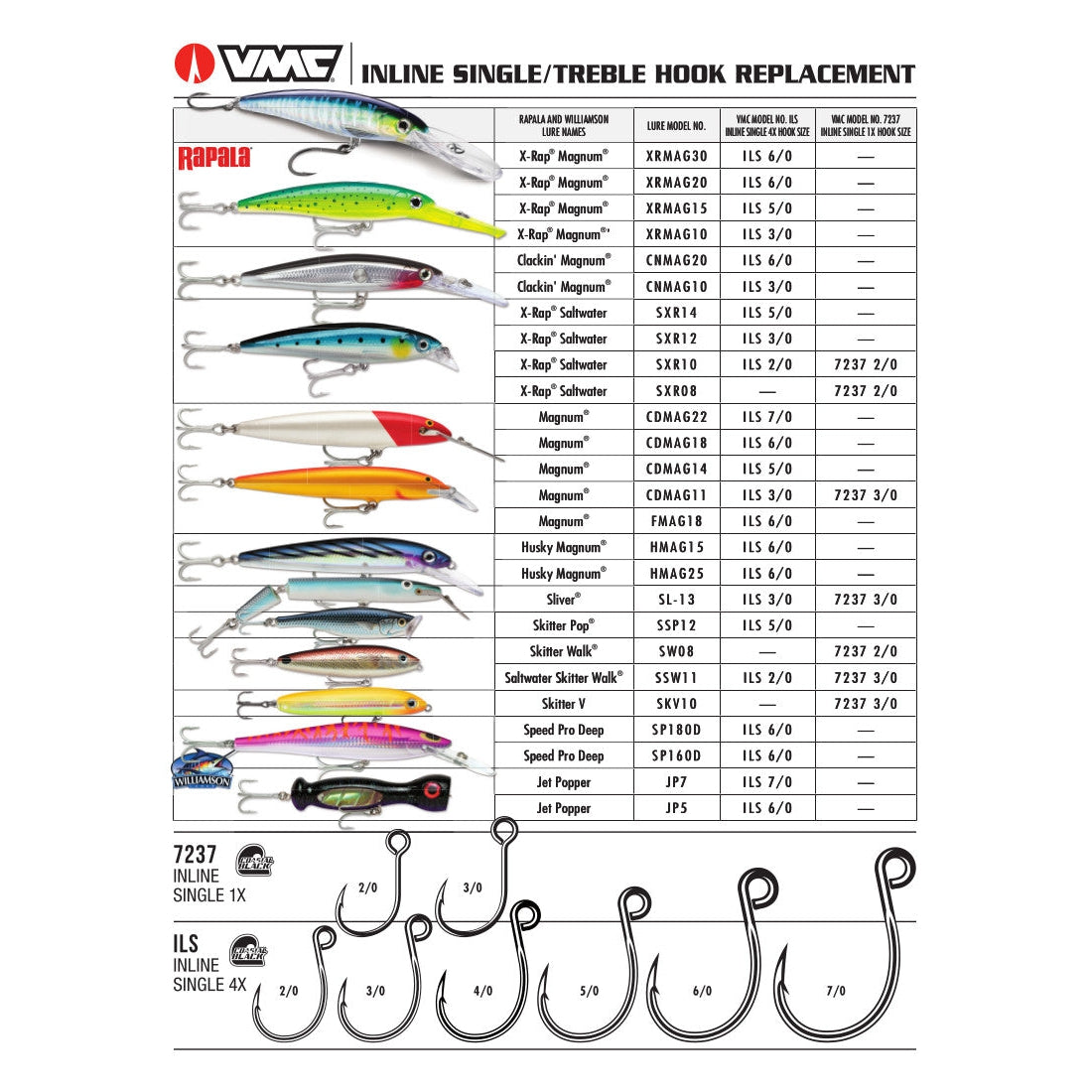 VMC 7237 InLine Single Hook 1X Coastal Black