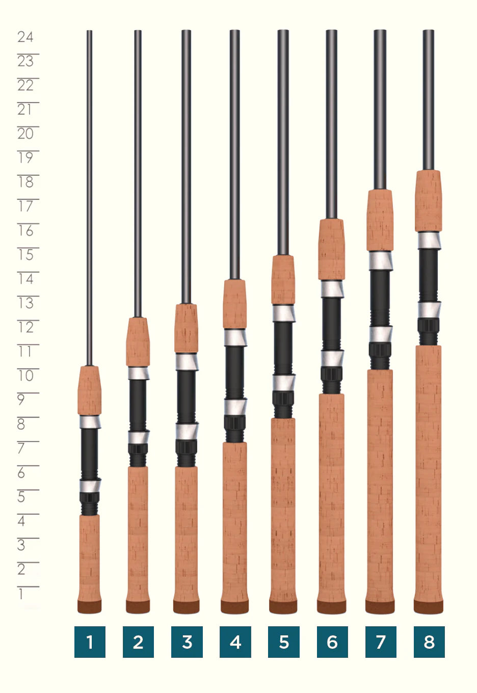 St. Croix Triumph® Spinning Rods