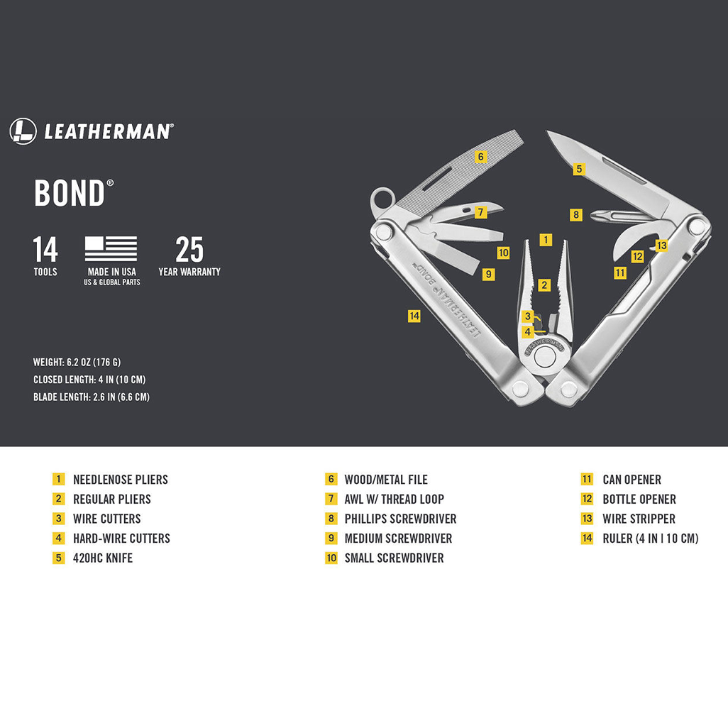 Leatherman Bond Multitool