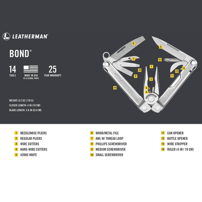 Leatherman Bond Multitool