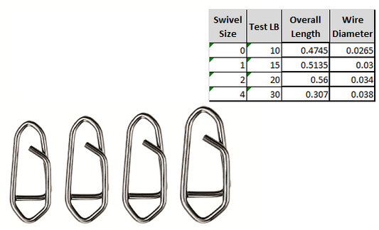 SPRO Prime Snap Mini 6 Pack