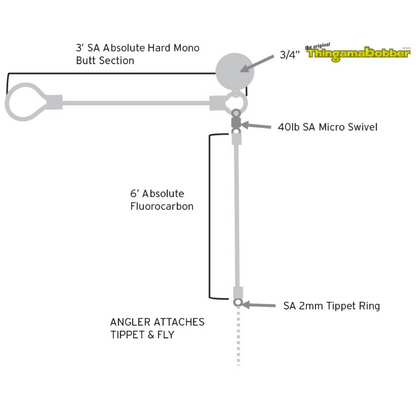 Scientific Anglers Right-Angle Leader