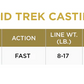 St. Croix Avid Trek Series® Casting Rods