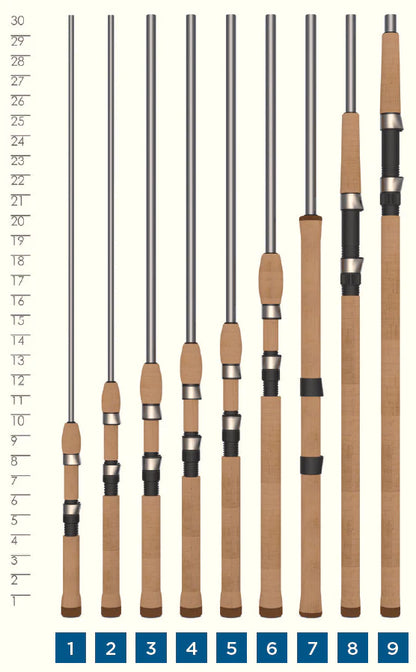 St. Croix Avid SeriesÂ® Spinning Rods