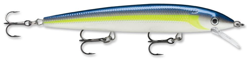 Rapala Husky Jerk 14 Jerkbait/Trolling Minnow