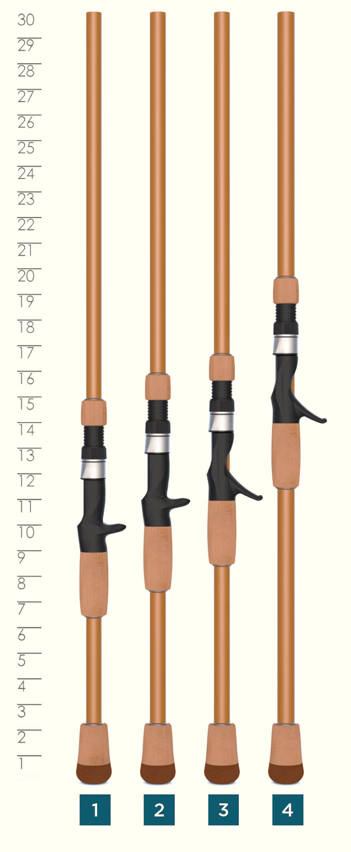 St. Croix Legend® Glass Casting Rods