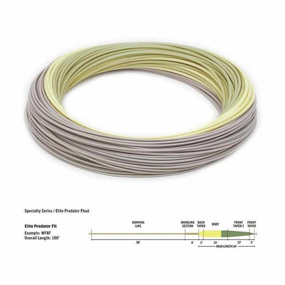 RIO Elite Predator Fly Line