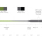 Scientific Anglers Stillwater Seamless Density Fly Line