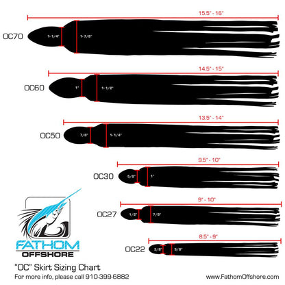 Fathom Offshore OC Trolling Lure Skirt Color #130