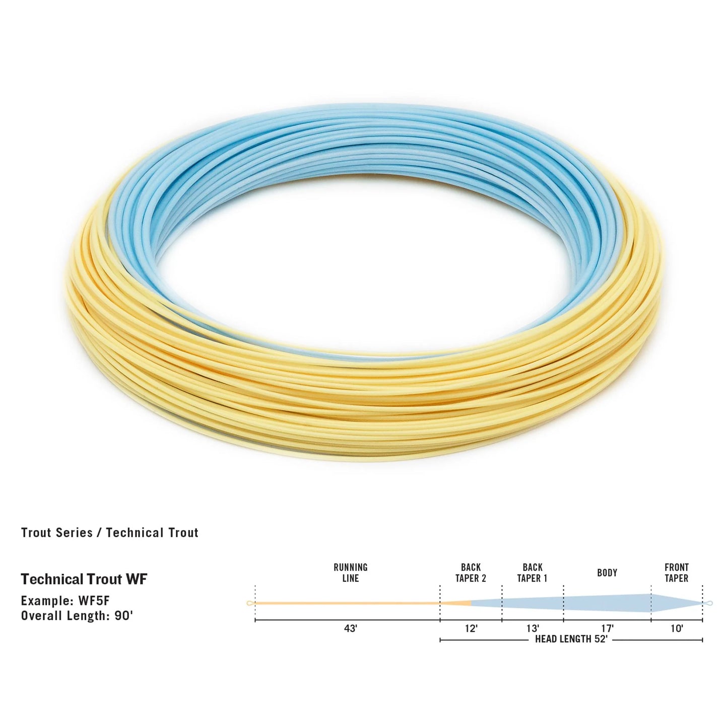 Premier RIO Technical Trout Fly Line