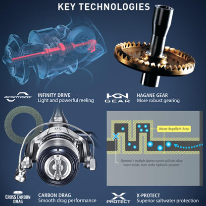 Shimano Saragosa SW A 6000HG Spinning Reel